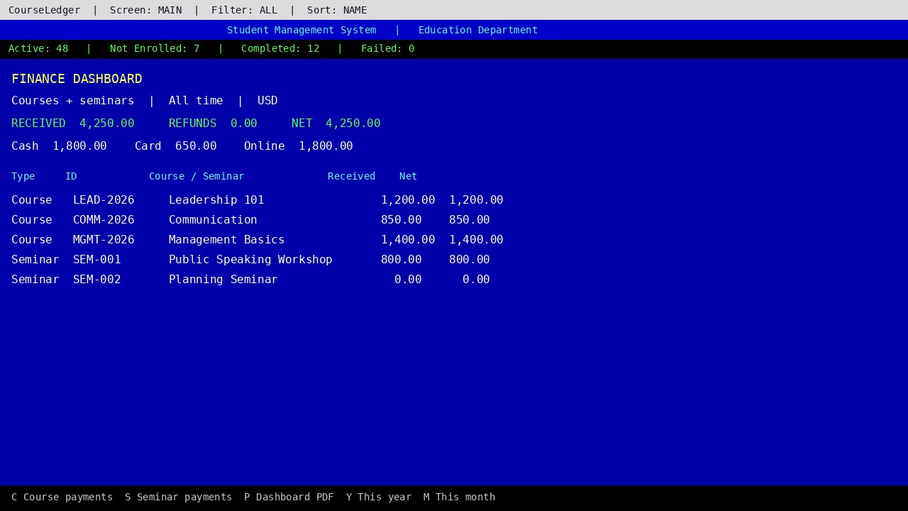 Finance dashboard